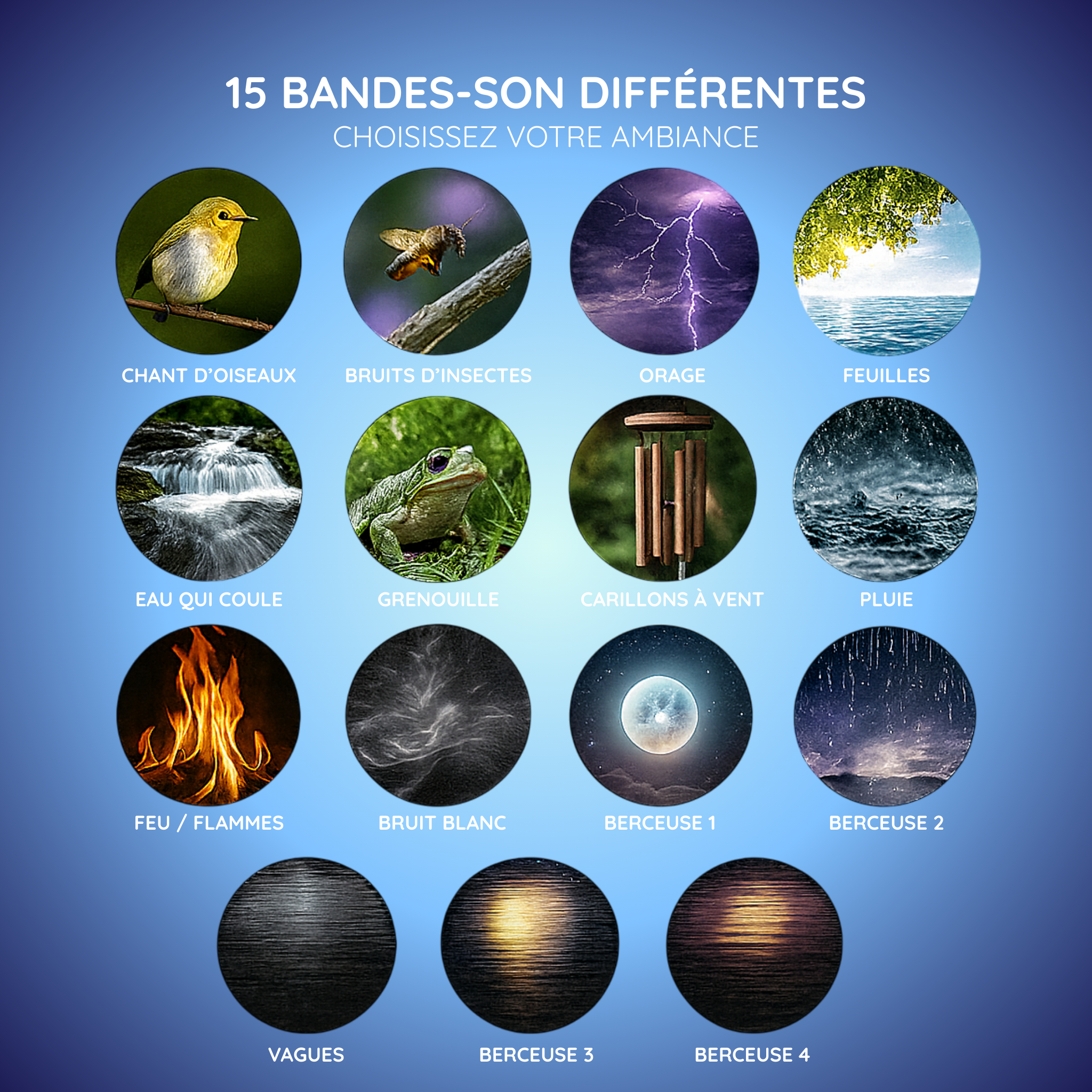 Veilleuse projecteur Galaxy avec Bruit & Timer - DreamGalaxy