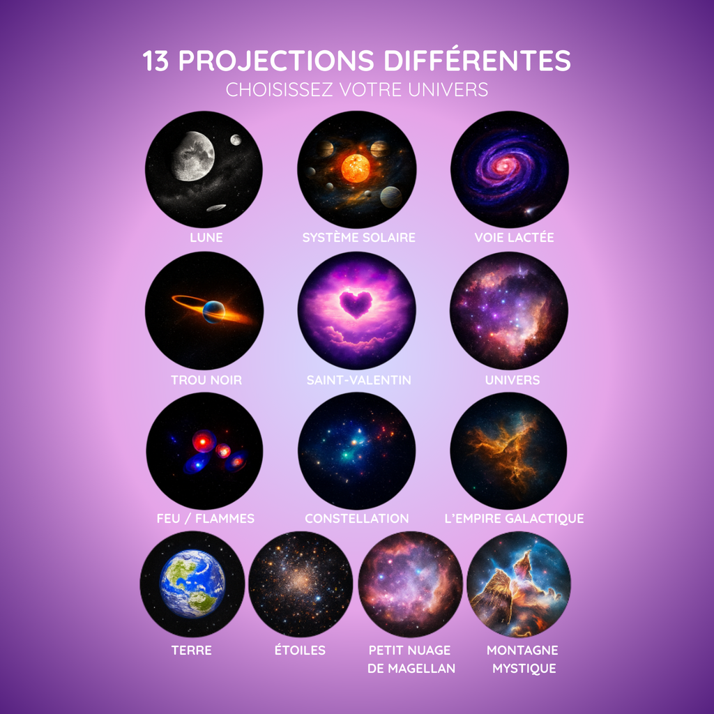 Veilleuse projecteur Galaxy avec Bruit & Timer - DreamGalaxy