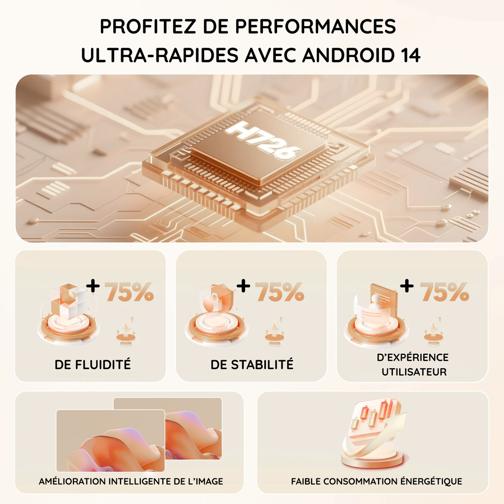 Projecteur vidéo portable MG3 - Image Haute résolution 4K