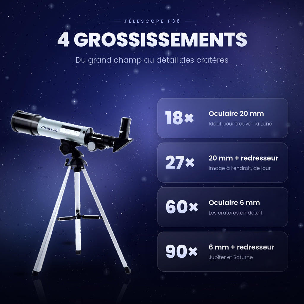 Télescope F36 : Lunette de Voyage pour Observer la Lune et les Planètes