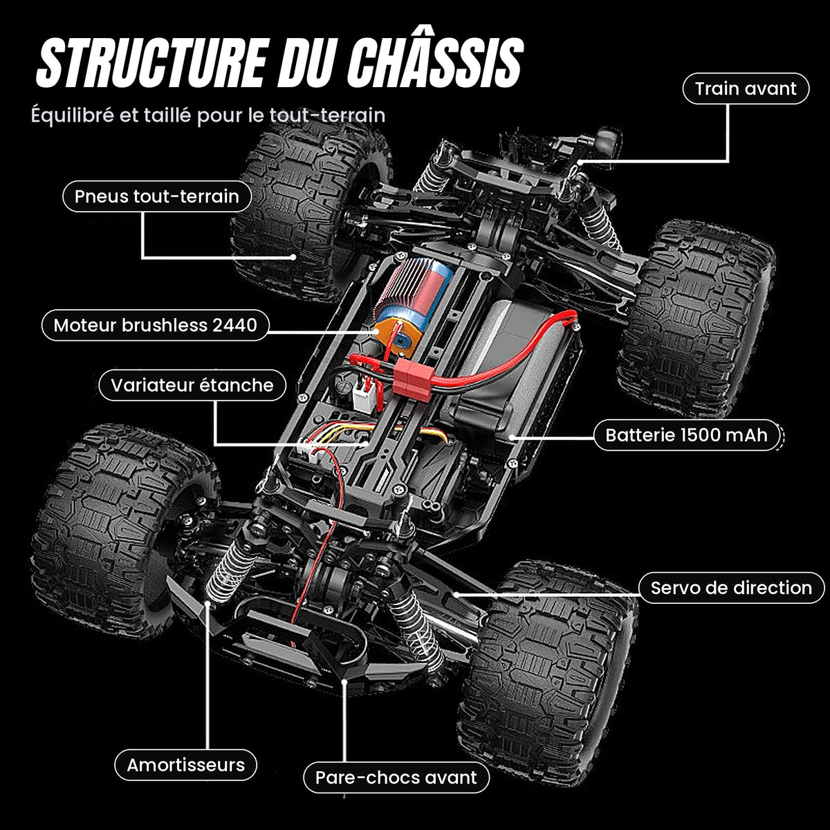 Voiture télécommandée RC 4x4 – Jusqu’à 80 km/h